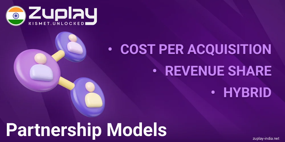 Types of affiliate payments in Zuplay India