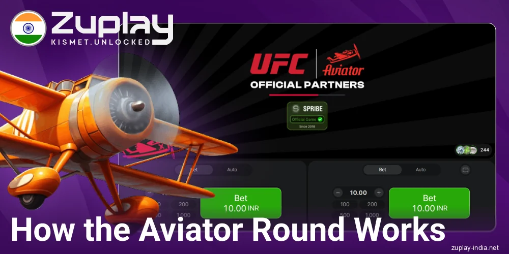 How a round goes in the game Aviator Zuplay IN